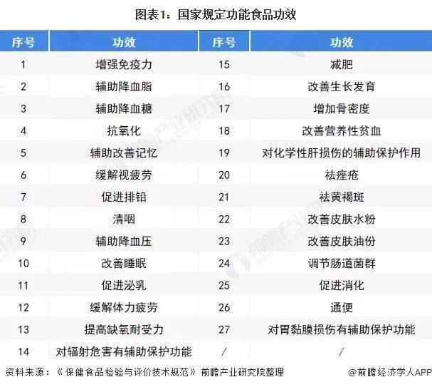 2024新澳天天开奖记录,前沿分析解析_Console22.532