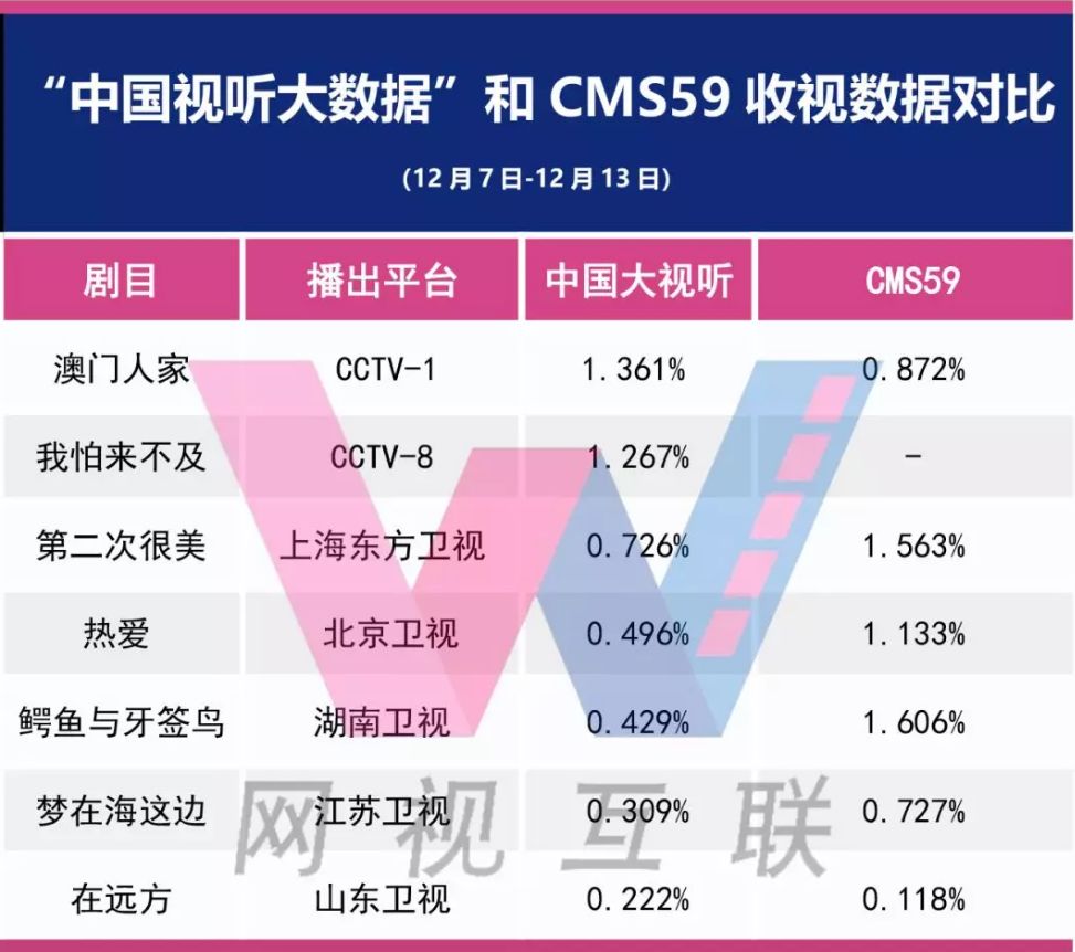 7777788888澳门开奖2023年一,全面数据应用实施_vShop65.815