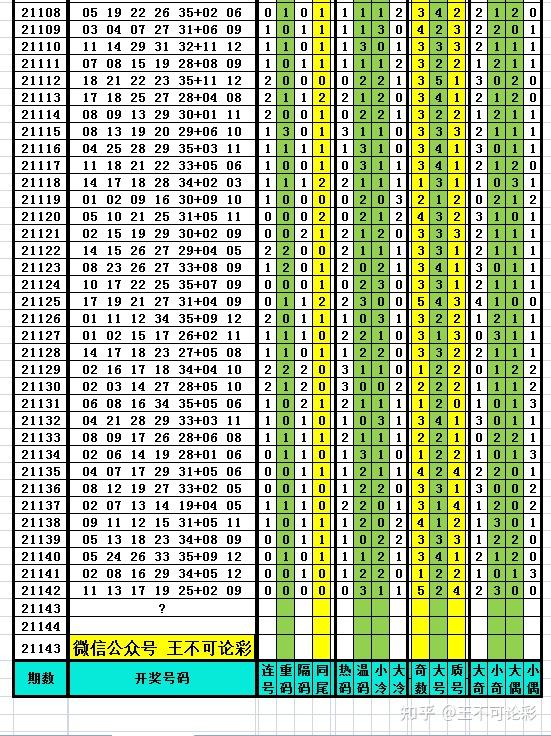 2024新奥历史开奖记录表一,全面分析数据执行_MT69.518