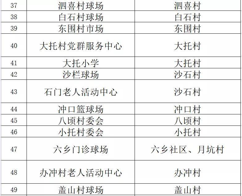 新澳门芳草地内部资料精准大全,精细评估解析_专业版44.40