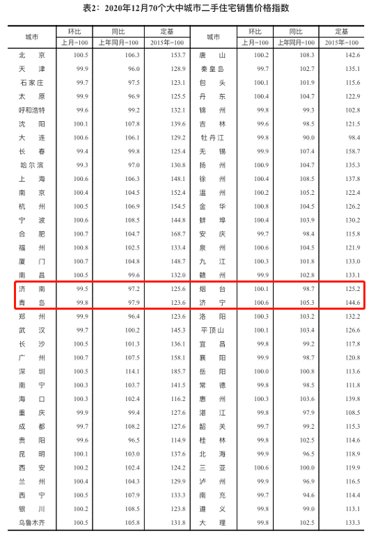 澳门一码一肖一恃一中240期,实践经验解释定义_LT10.960