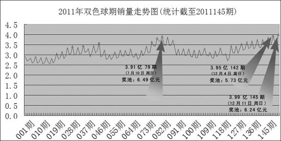 澳门天天彩期期精准单双波色,实地数据验证分析_LT31.342