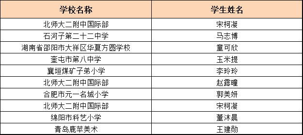 大众网官网开奖结果公布,安全策略评估方案_定制版76.196