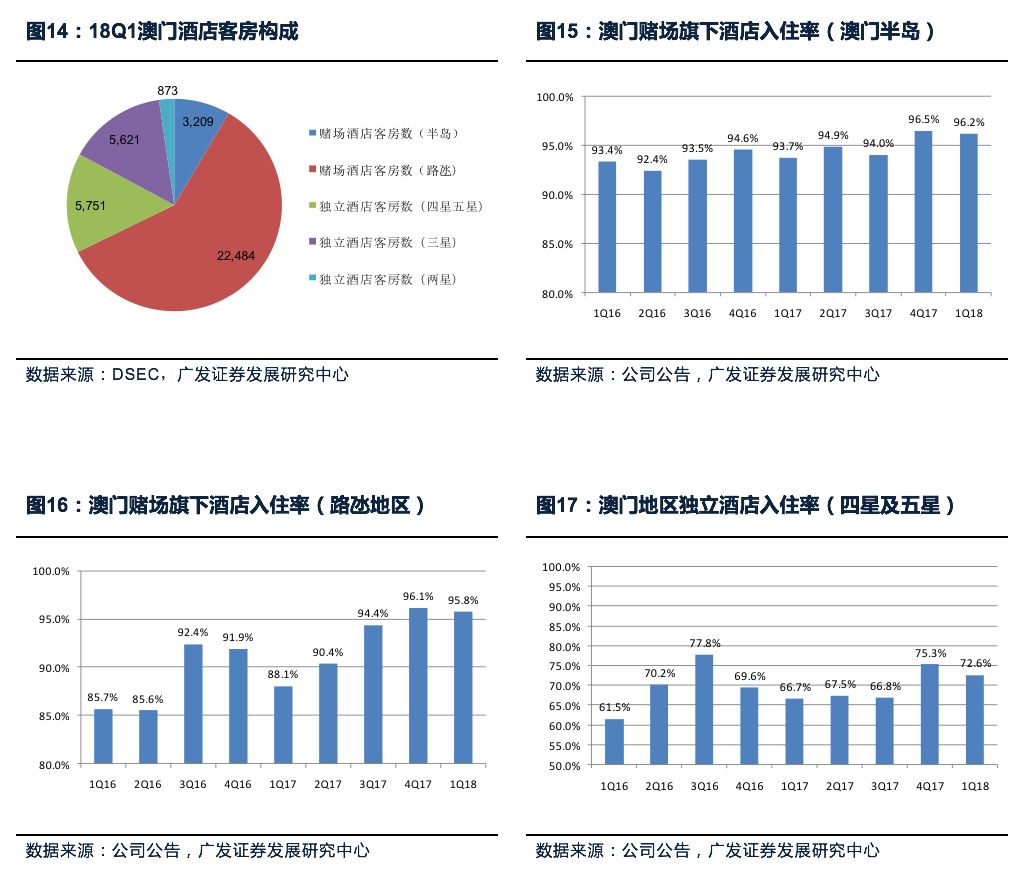 新澳最精准正最精准龙门客栈免费,数据整合策略分析_set93.906