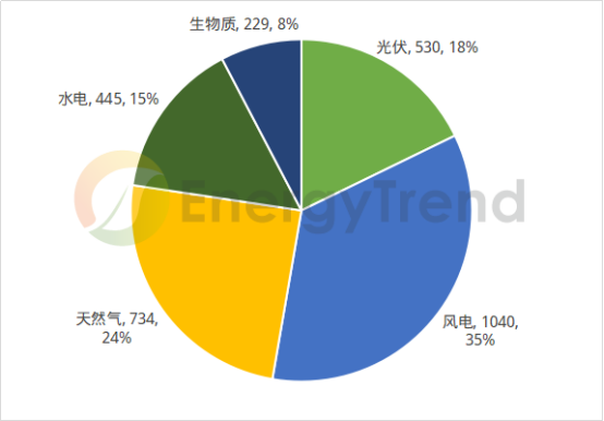 新澳门全年免费料,数据驱动分析解析_NE版44.961