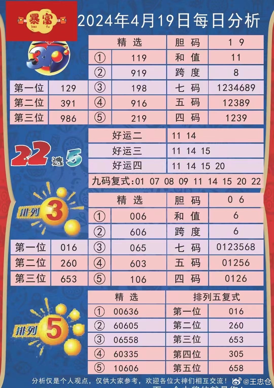 2024天天开彩免费资料,未来规划解析说明_Max43.892