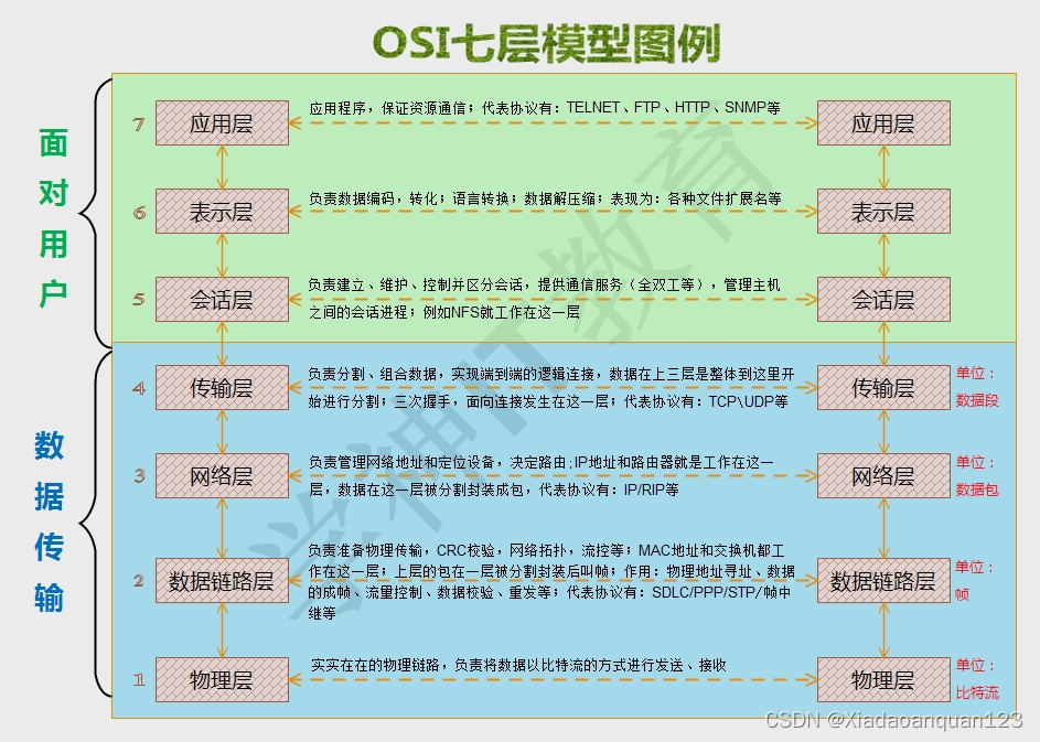 正版资料全年资料大全,新兴技术推进策略_3D72.462