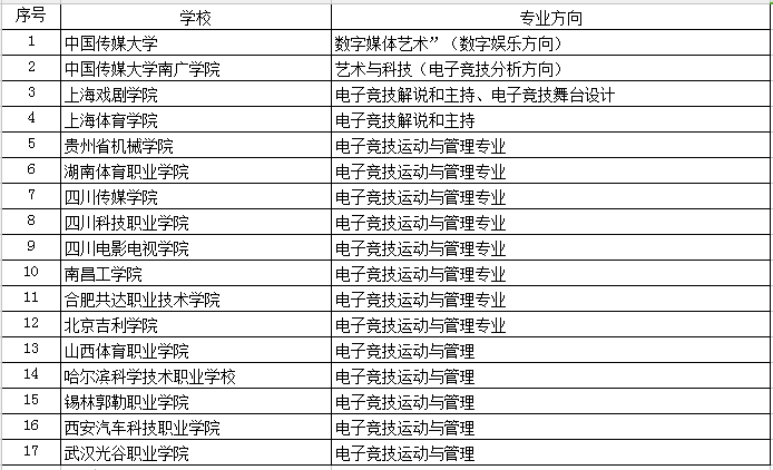 2024年新澳开奖记录,整体执行讲解_游戏版93.39