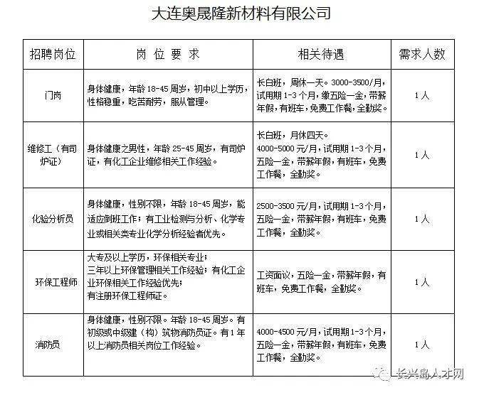 澳门水果爷爷公开资料,专业分析说明_kit10.189