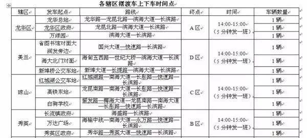 企业品牌策划 第203页