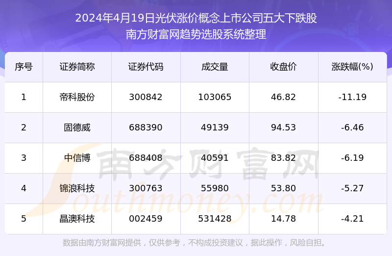 2024年新澳门夭夭好彩,最新热门解答定义_L版58.458