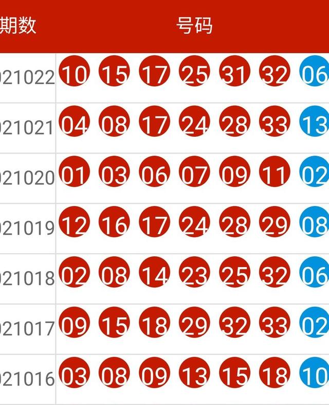 2024年新澳开奖结果记录查询表,可靠设计策略执行_模拟版68.947