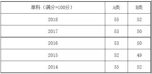 新奥门开奖记录,定性分析解释定义_android20.418