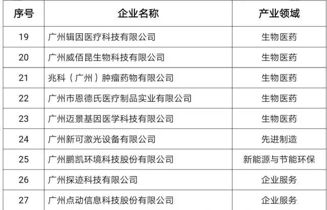 2024新澳最新开奖结果查询,创新设计执行_网红版72.385