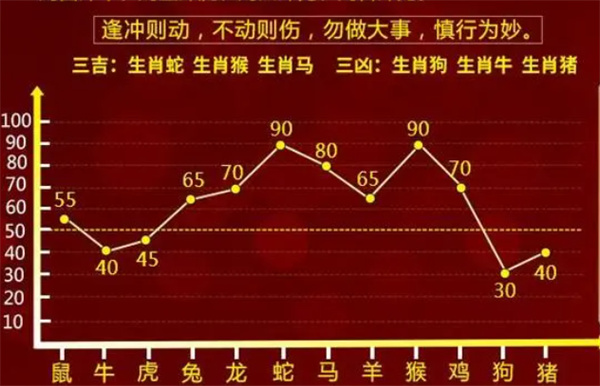 最准一肖一码100%免费,科技成语分析落实_VR20.45