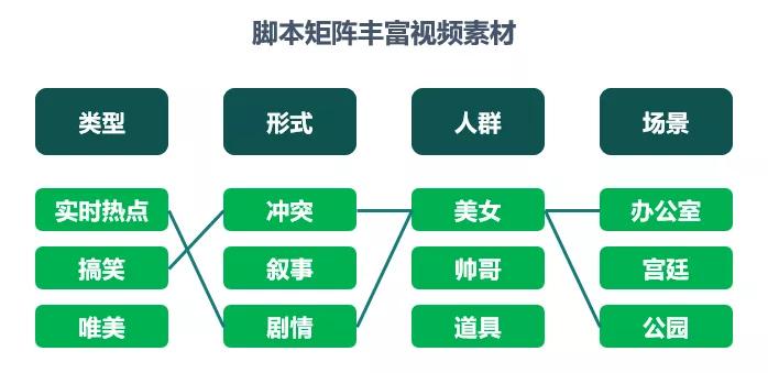 澳彩资料站199618,数据整合策略解析_LT20.725