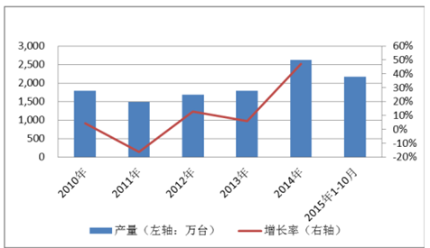 新澳门全年免费资料大全2024,深度应用解析数据_10DM77.242