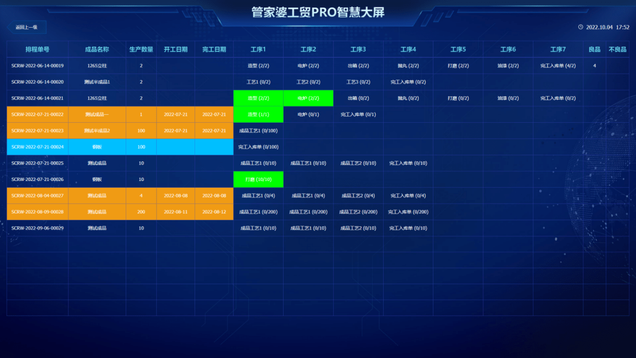 管家婆必开一肖一码,科学化方案实施探讨_Superior28.550