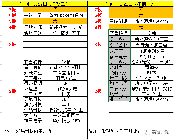 2024年黄大仙三肖三码,理论研究解析说明_10DM28.923