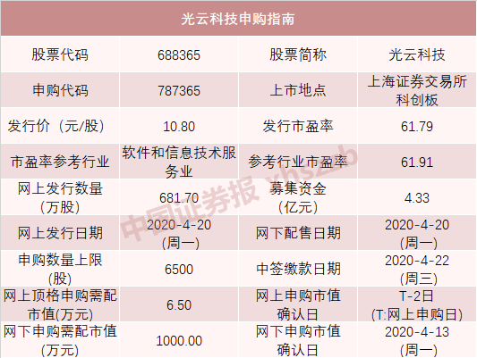 澳门六开奖结果2024开奖记录查询表,快速解答设计解析_顶级款75.461