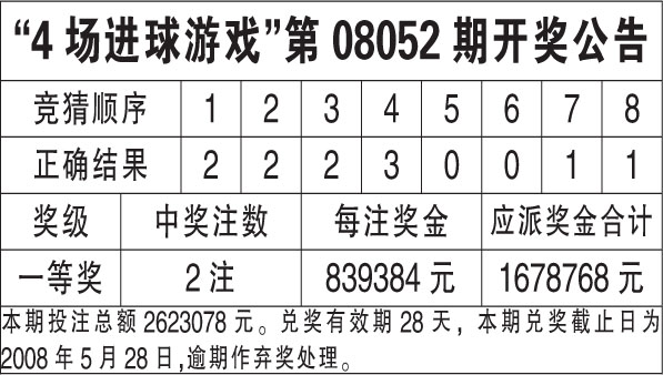 2024澳门六开奖结果,全面分析解释定义_冒险款83.16