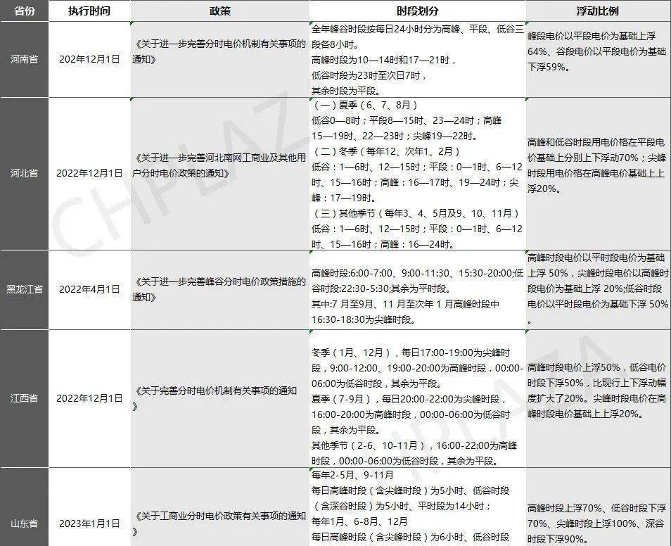 澳门花仙子网站资料大全鬼谷子,完善的执行机制分析_入门版99.13