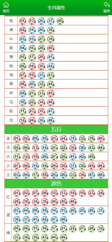 澳门一肖一码一一特一中厂,深入数据执行解析_HT65.184