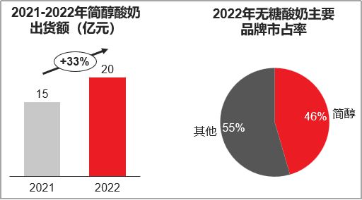 管家婆一码一肖资料免费公开,数据引导计划执行_粉丝版30.288