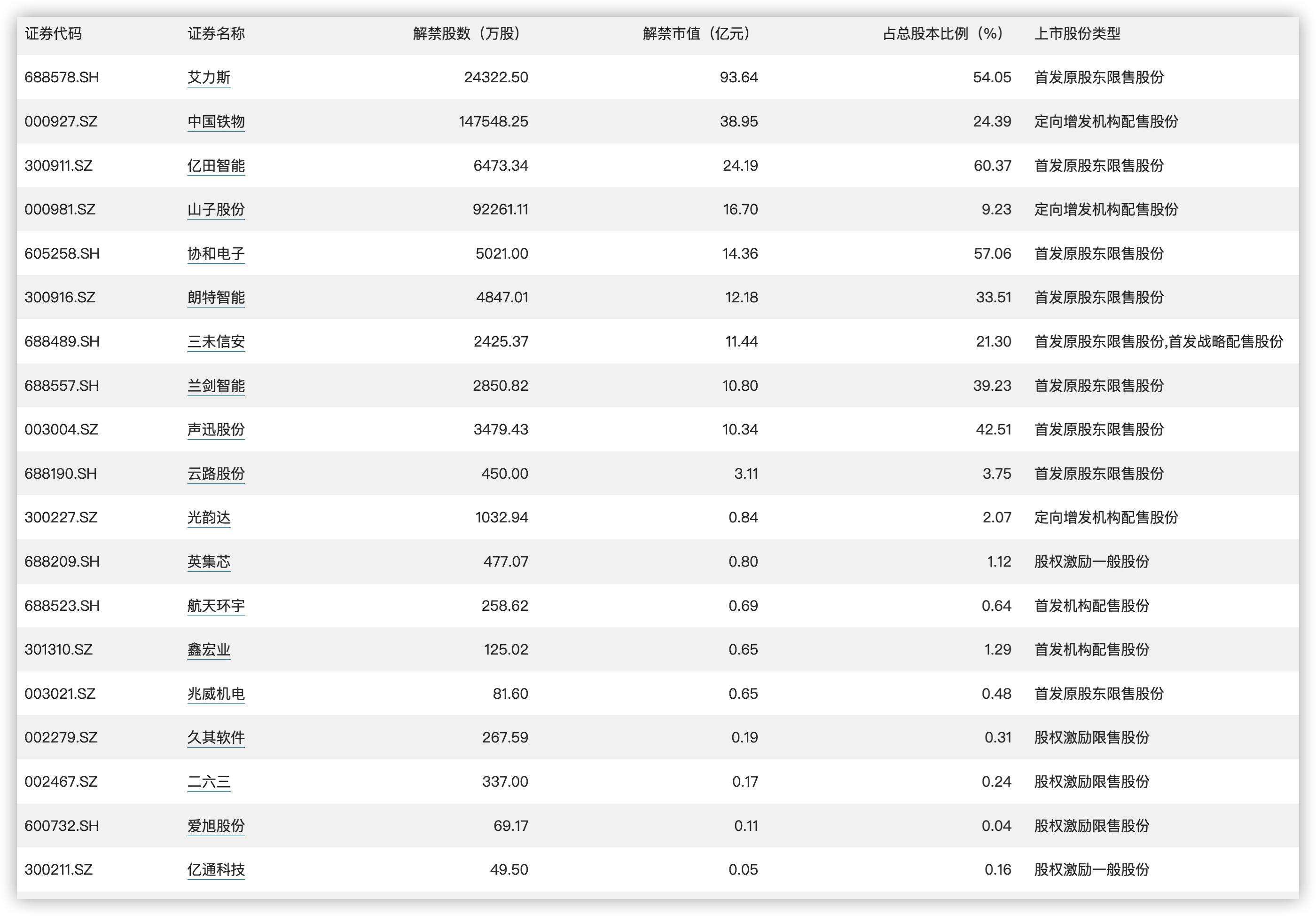 2024澳门开奖结果记录,快速解答方案执行_MT43.990