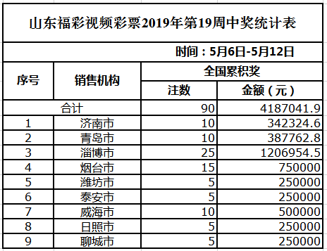 澳门天天开彩开奖结果,数据计划引导执行_复刻款73.50