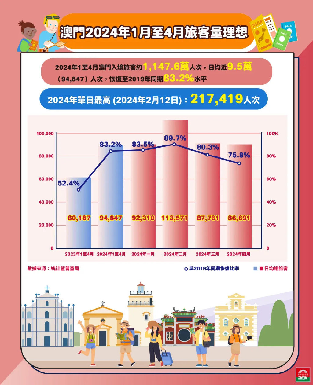 2024新澳门挂牌正版挂牌今晚,全面计划执行_Superior28.550