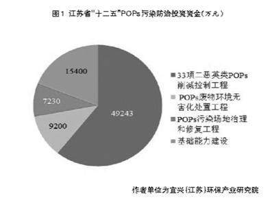 22324cnm濠江论坛,持久性计划实施_4DM26.82