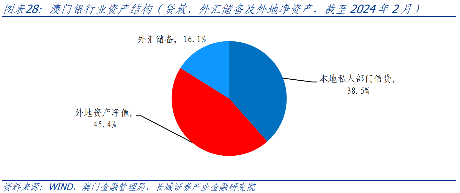 最精准澳门内部资料,互动性执行策略评估_Essential81.433