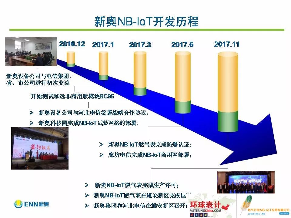 新奥最快最准免费资料,可靠性方案操作策略_限量版31.871