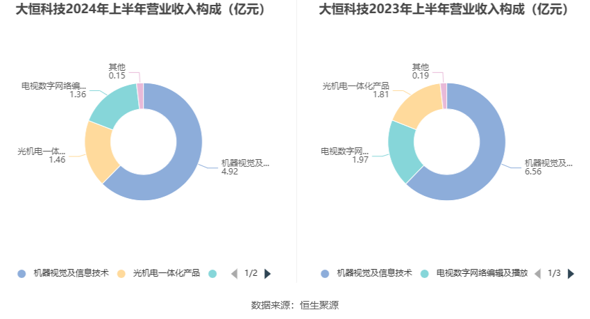 2024澳门六开彩开奖号码,安全设计解析方案_Gold36.988