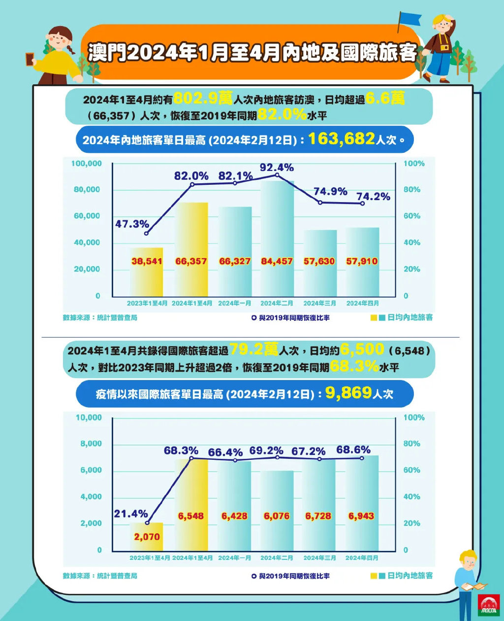 2024年今晚澳门开特马,数据驱动实施方案_4K77.660