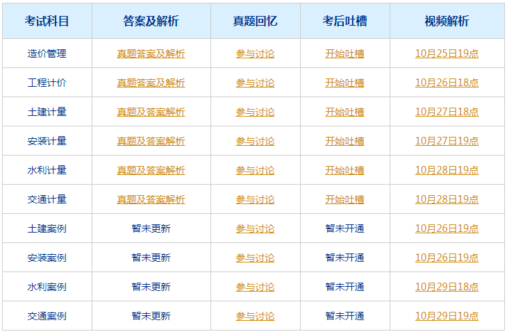 2024年澳门今晚开奖号码现场直播,数量解答解释落实_36049.512