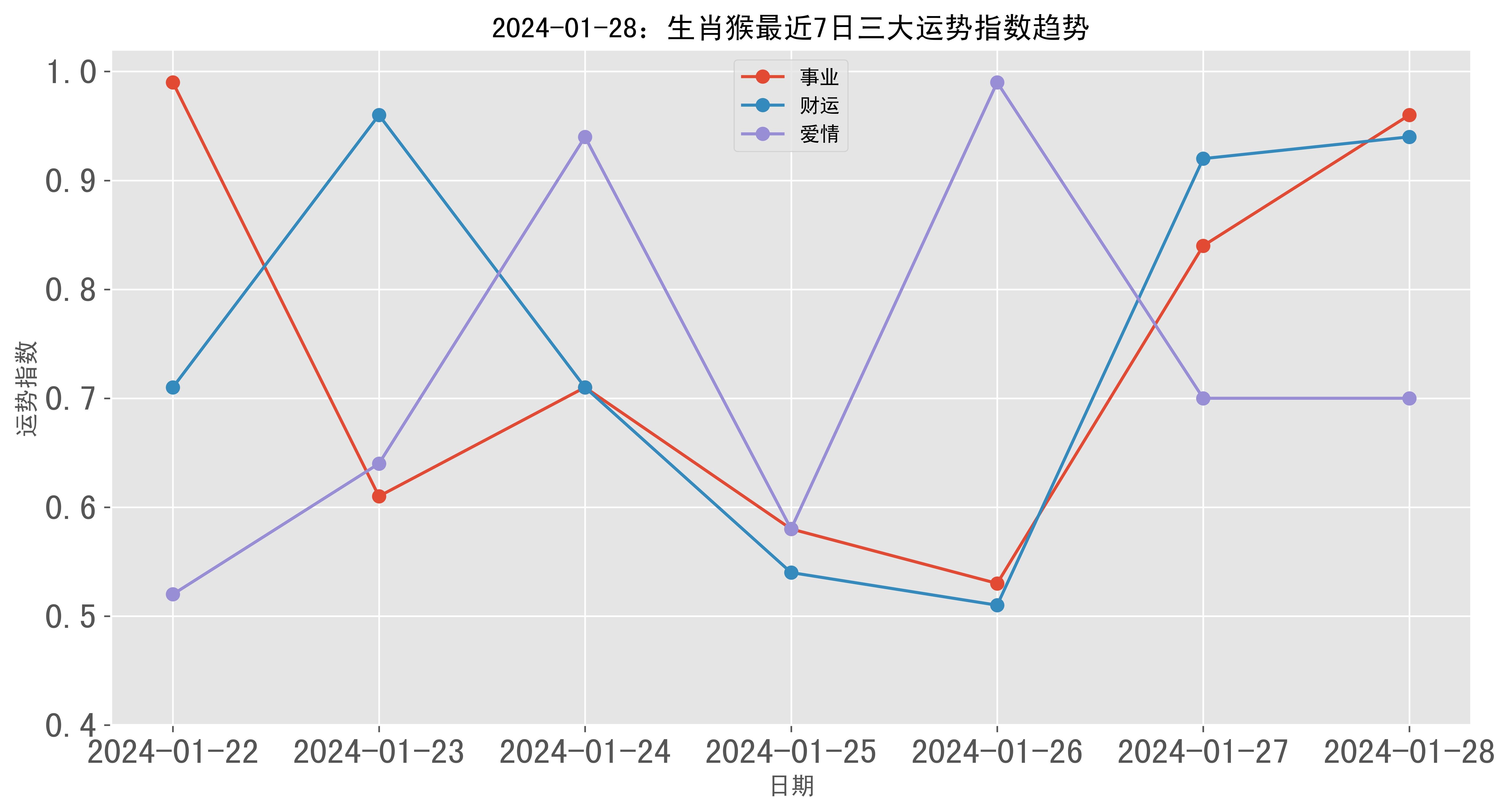 澳门六开奖结果2024开奖,综合数据解析说明_DP94.96