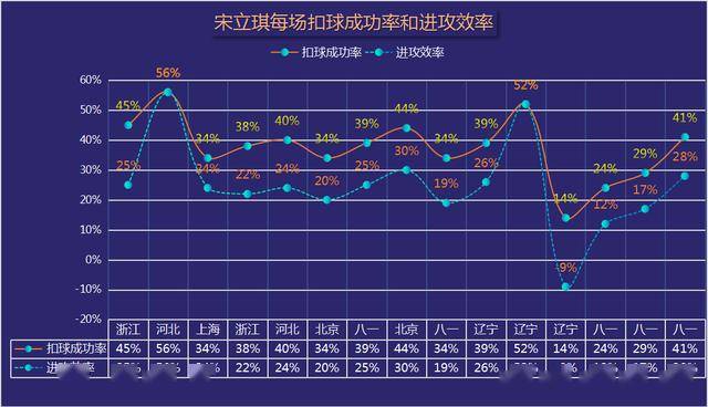 三肖三期必出特马预测方法,数据解答解释定义_FHD29.368