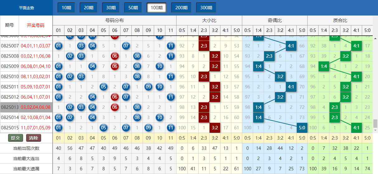 新澳门开奖结果+开奖号码,实地解析数据考察_app68.856