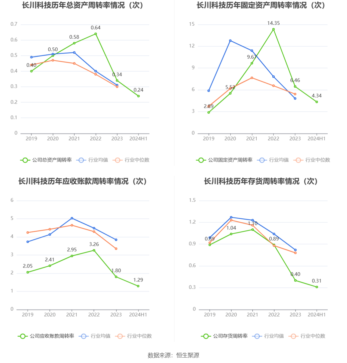 2024年香港资料免费大全下载,时代资料解释落实_Superior75.949