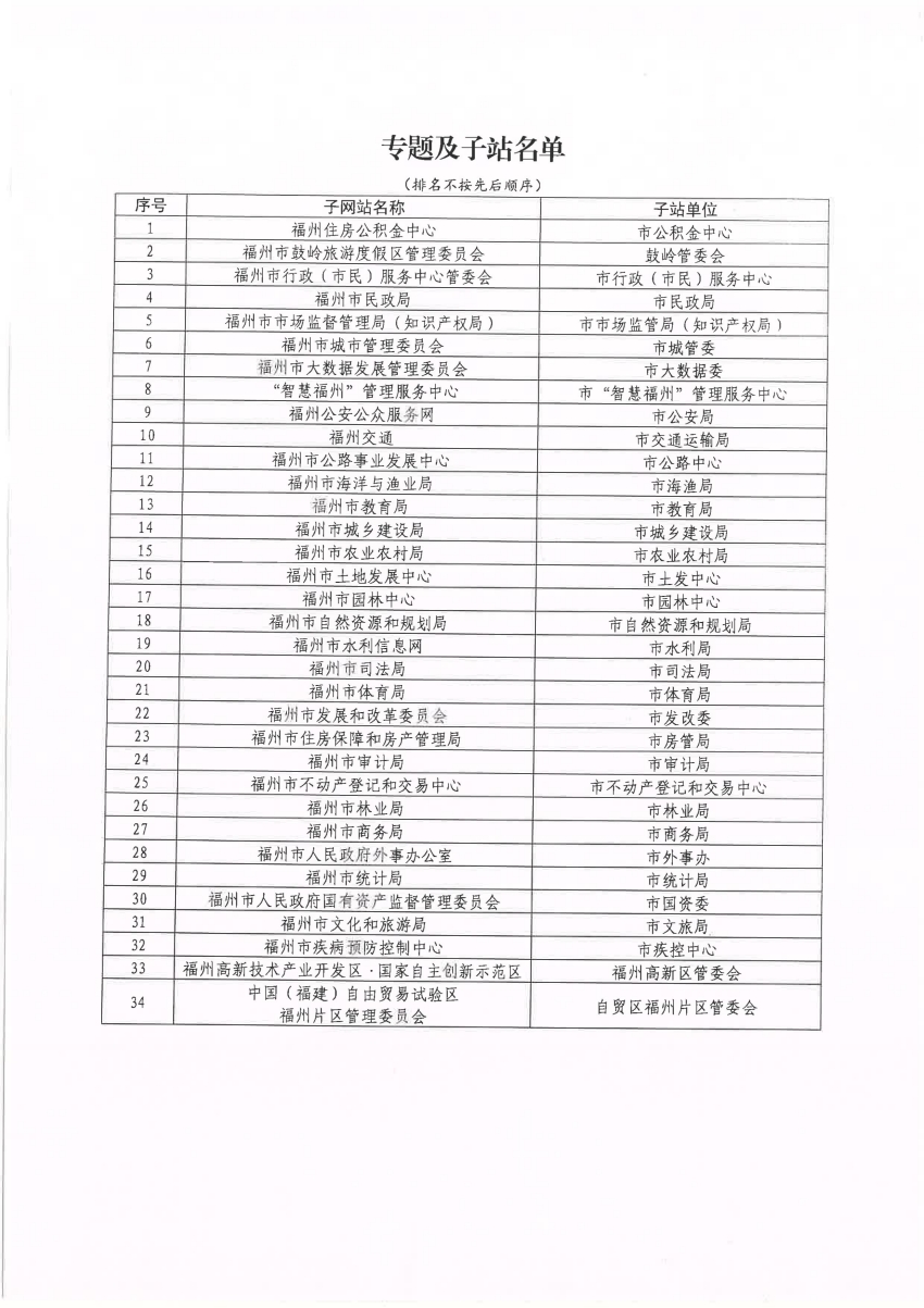 澳门六开奖结果2024开奖记录查询十二生肖排,实地执行考察设计_增强版48.349