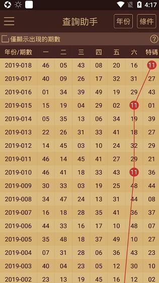 2024澳门天天六开奖怎么玩,有效解答解释落实_游戏版52.105