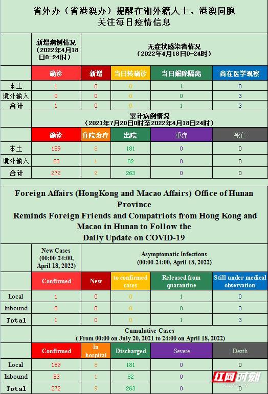 正版澳门二四六天天彩牌,实地分析数据计划_专业版80.18