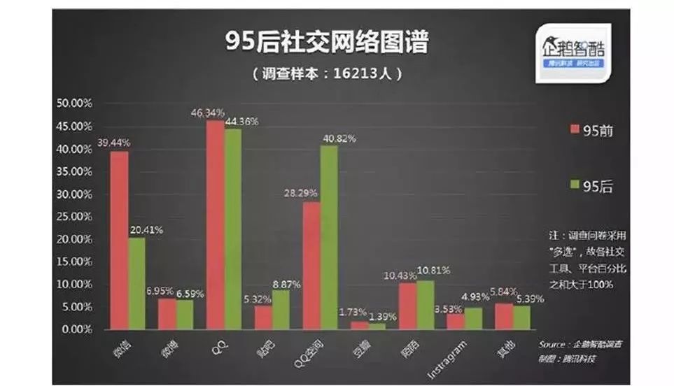 4238免费无错精准6肖,全面数据执行方案_Deluxe29.89