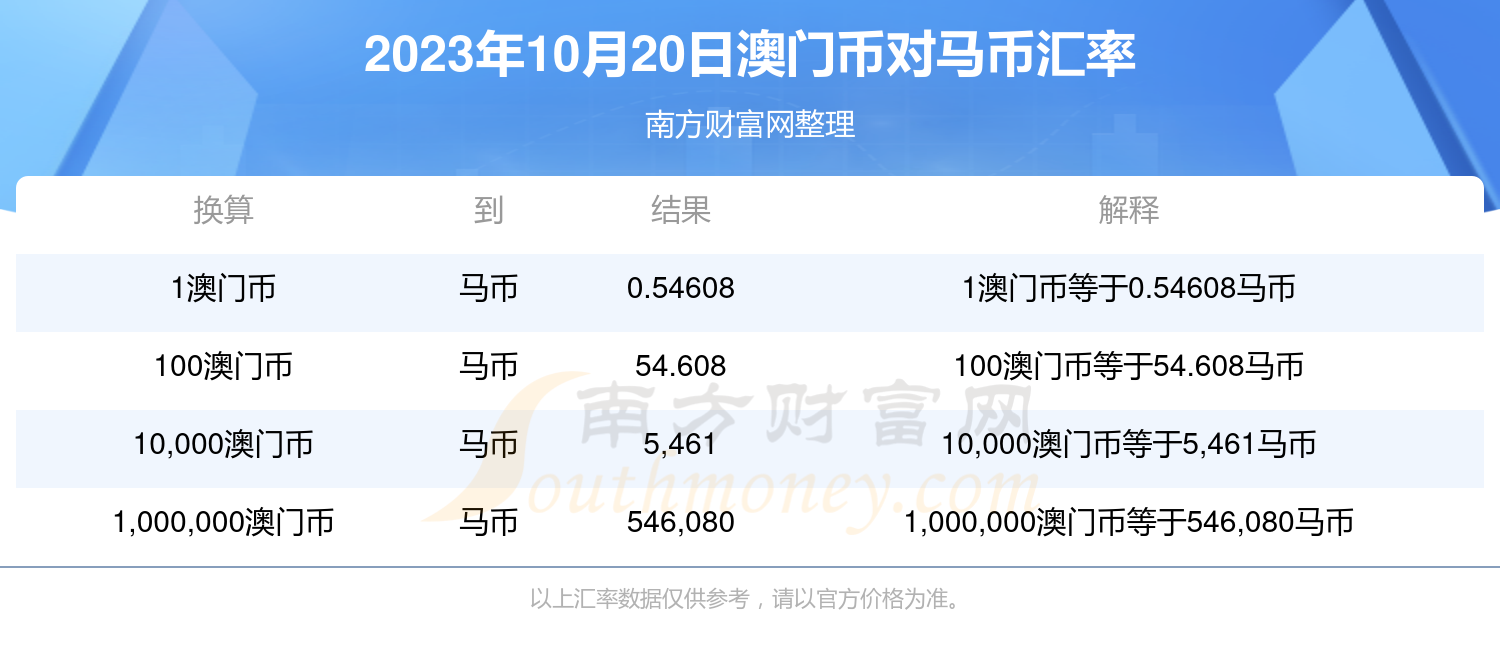 2024澳门特马今期开奖结果查询,迅捷解答计划执行_T90.790