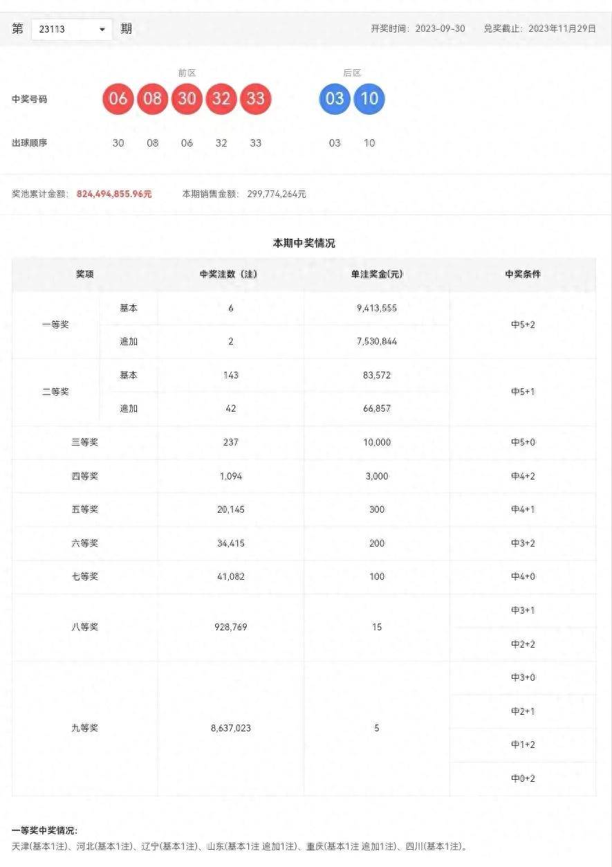 三中三免费资料,专业解答解释定义_挑战版18.734