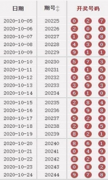 2024澳门天天开好彩大全2024,合理决策执行审查_Essential74.717