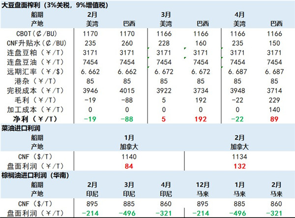 澳门三肖三码精准100%黄大仙,战略性实施方案优化_扩展版68.945