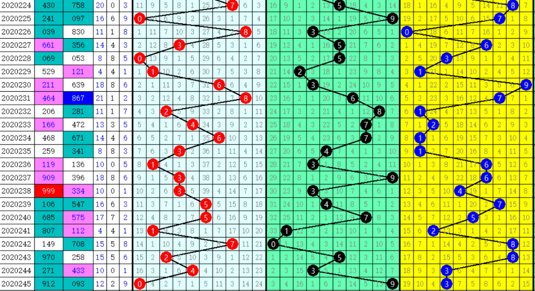 二四六香港管家婆期期准资料,深入数据执行计划_R版17.76